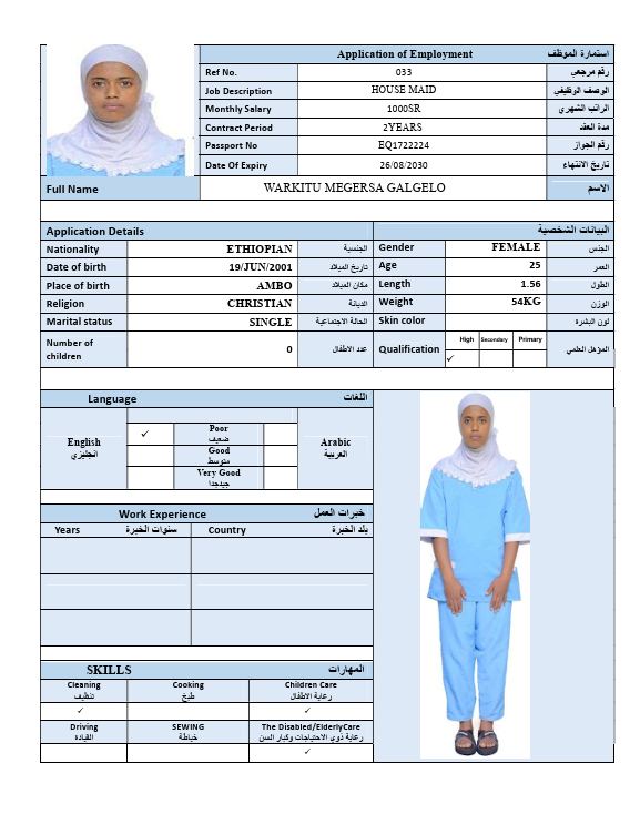 CV